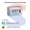 Cassetta portafrutti da esterno 132x76x55 mm 4 posti - BTICINO 25404