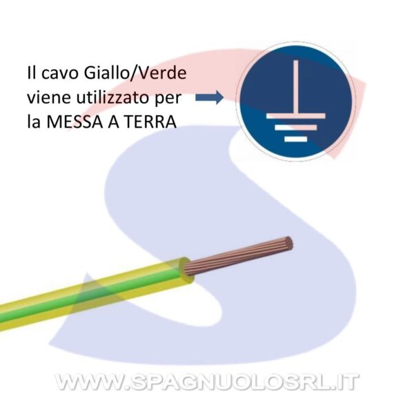 Cavo Elettrico Unipolare Flessibile H05V-K 0,5 mm² – Kit 3 Colori (Blu Marrone Giallo/Verde) 3 x 10 m – Isolamento PVC, Conduttore in Rame