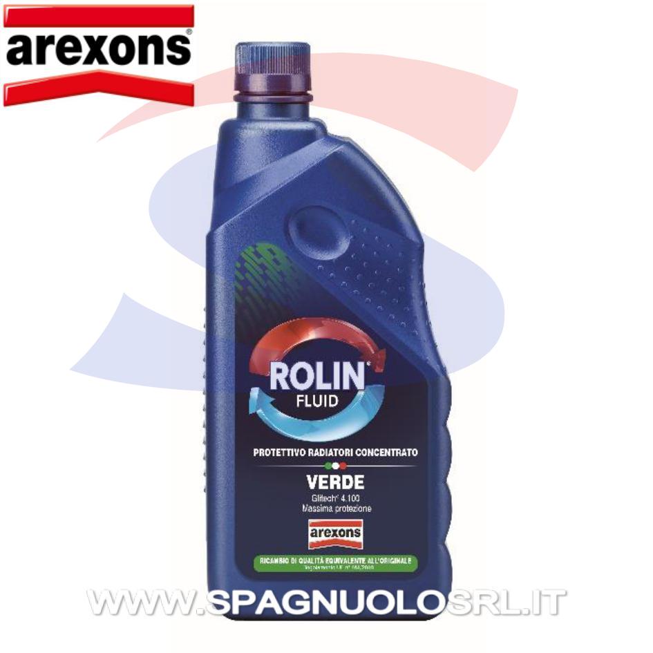 geekvape aegis solo 3 istruzioni Liquido antigelo: caratteristiche e differenze tra antigelo rosso e  antigelo blu