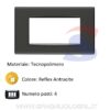 Placca 4 posti colore Reflex Antracite della serie Eikon - VIMAR 20654.42