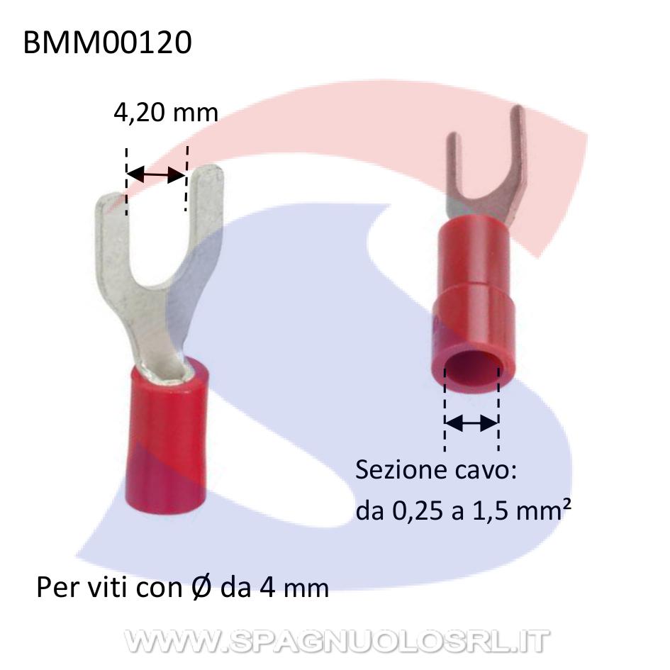 Capocorda preisolato rosso con forcella di ampiezza 4,20 mm - BMM 00120