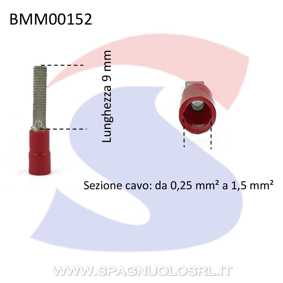 Puntalino piatto chiuso preisolato Rosso 1,5 mm² - BMM 00152