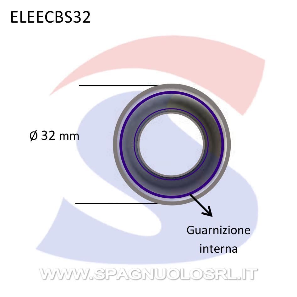 Raccordo Tubo-Scatola IP65 Ø 32mm Grigio RAL7035 - ELETTROCANALI ECBS32