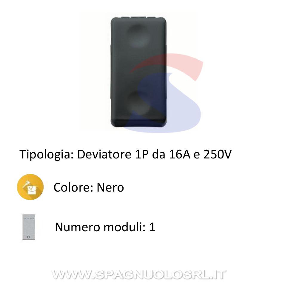 Deviatore serie SYSTEM" 16A 250V, Nero - GEWISS GW21576