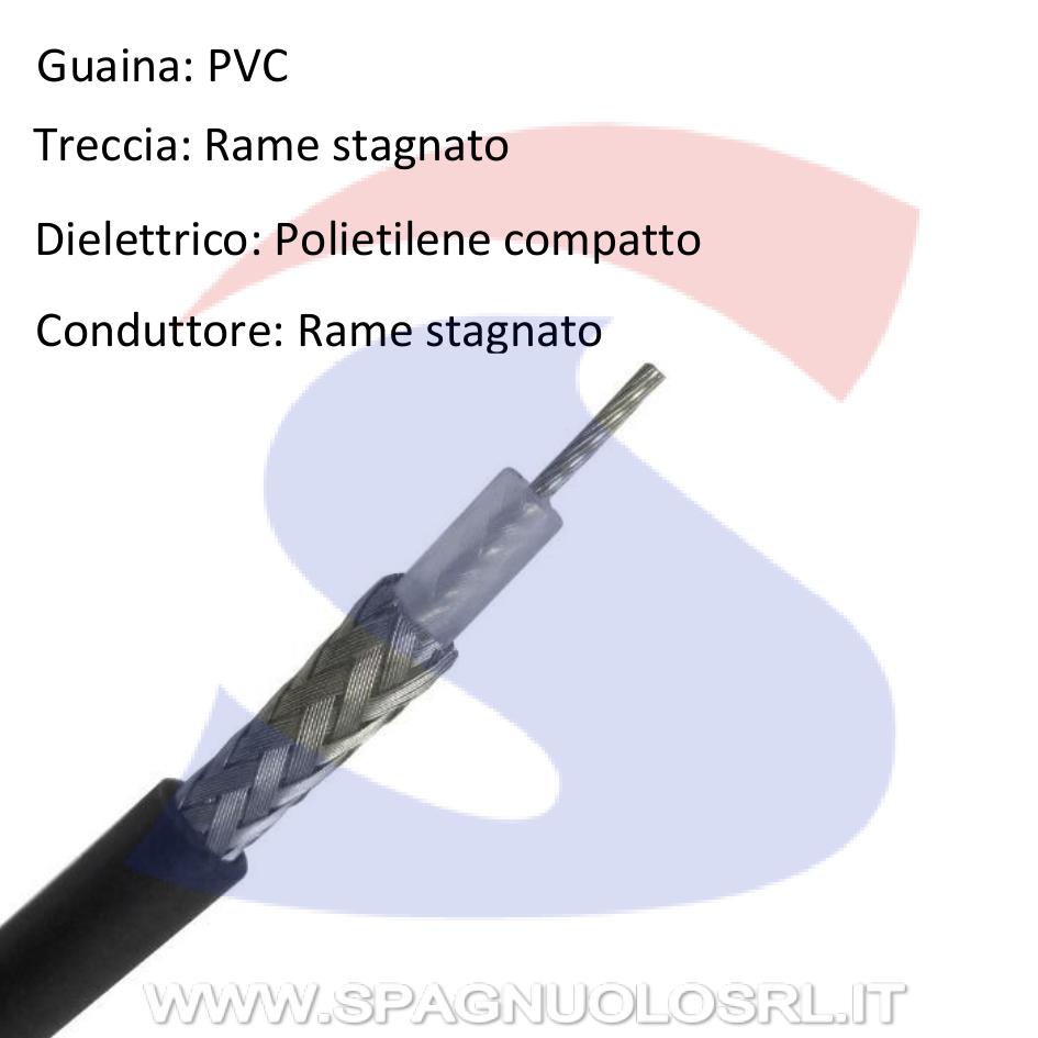 Plug Rj 45 Cavo Patch Coassiale RG8 50 Ohm - 2 Metri, Bassa Perdita, Connettori PL-259 Maschio/maschio, Per Radio CB/Ham Mini Cross 50 Cc - Foto 2