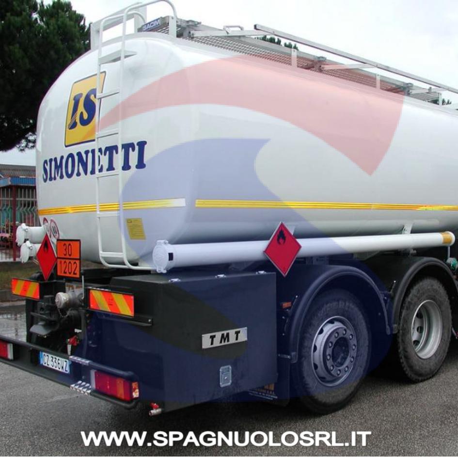Kit 2 pannelli riflettenti/fluorescenti per camion/rimorchi - WURTH 081244840