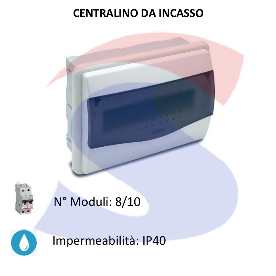 Centralino modulare da incasso 230x188x55 8/10 moduli - MASTER M03508