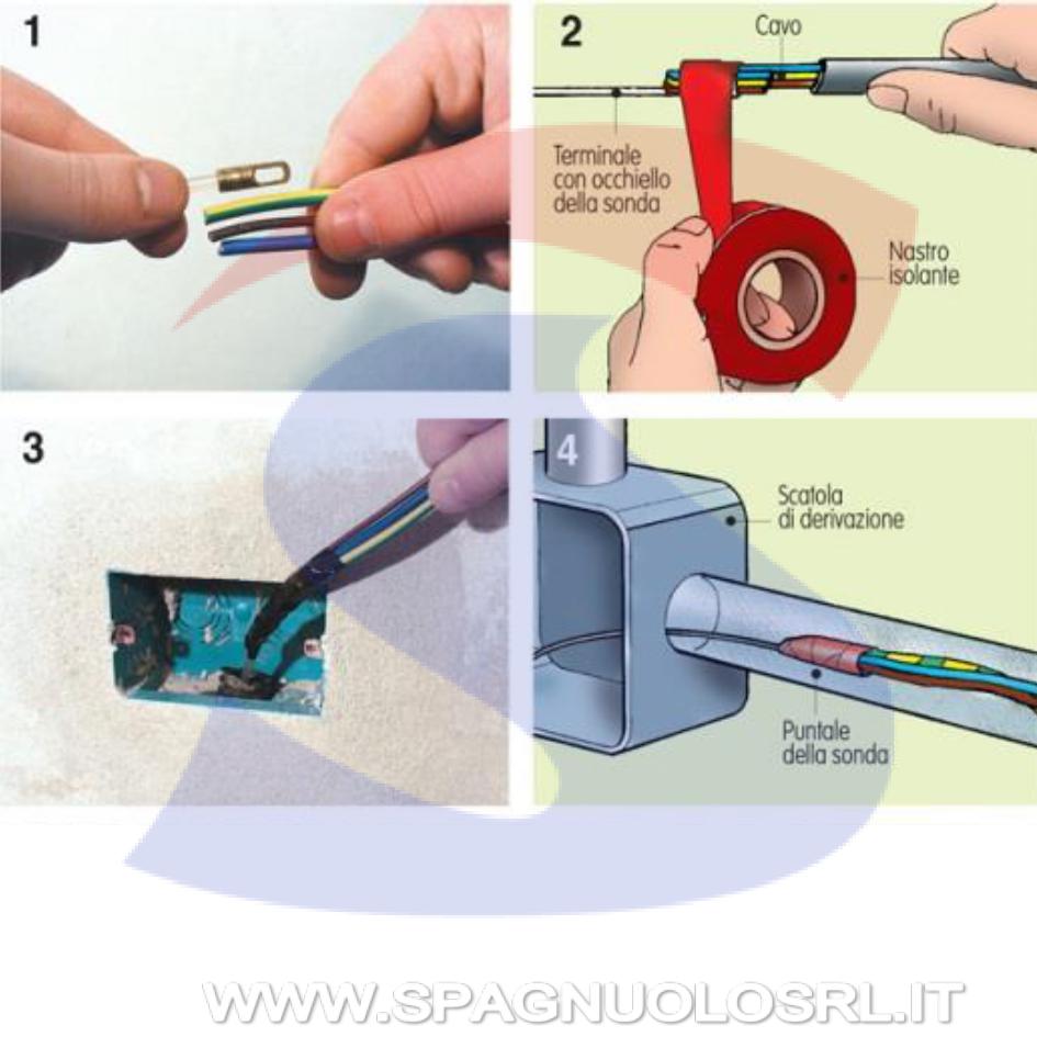Sonda tiracavi lunga 5 mt avente Ø 4 mm, di colore Nero - ARNOCANALI AN4.005