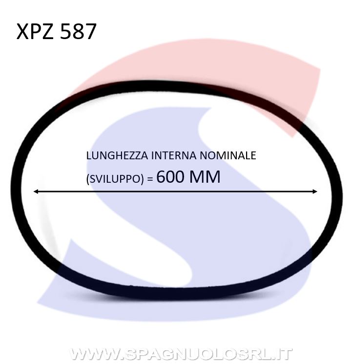 CINGHIA XPZ587 - OPTIBELT XPZ587