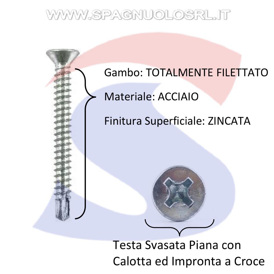 Vite Autoperforante TSP Calotta e Impronta a Croce ZN 3,5X19 - MUSTAD 17642