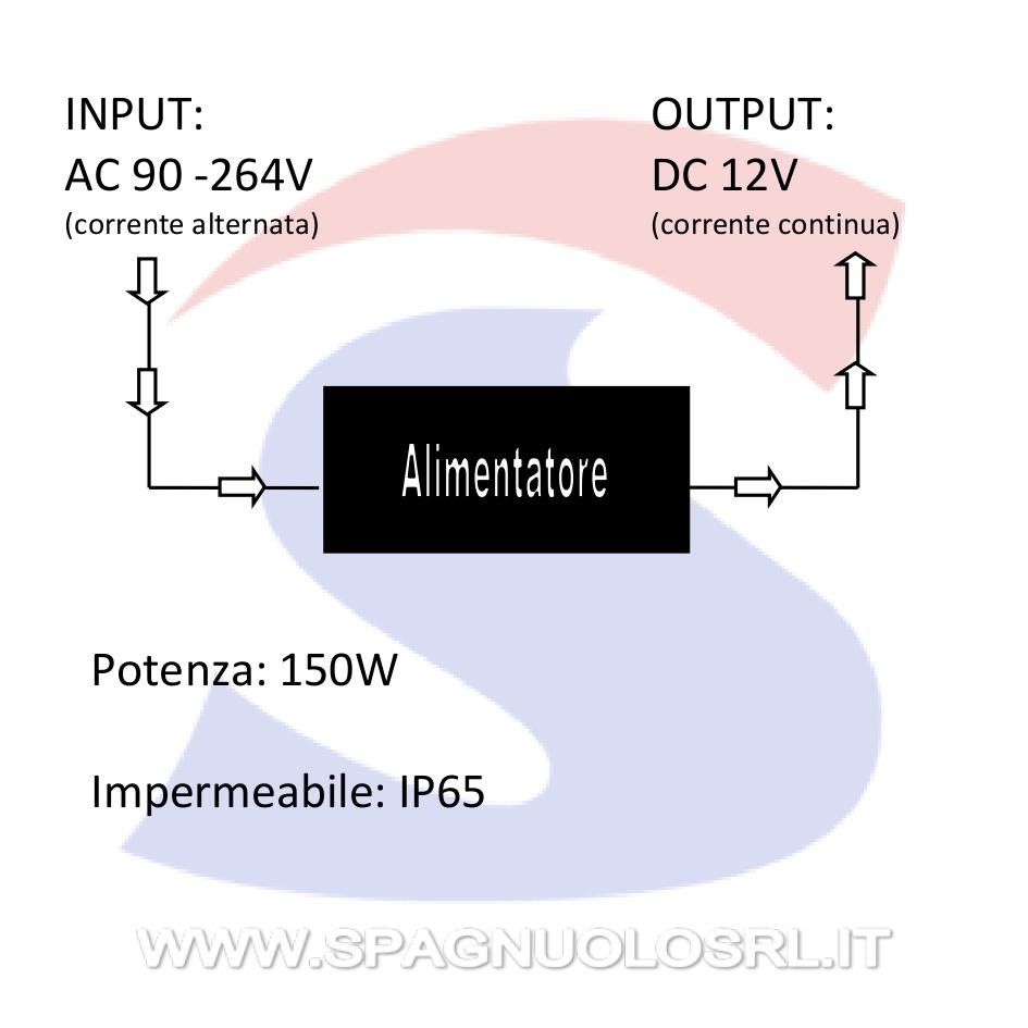 Alimentatore 150W per led 2 uscite c/cavi a saldare - VTAC 3248