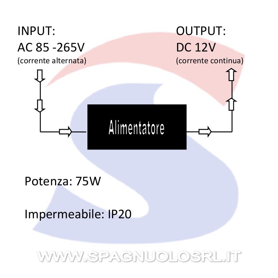 Alimentatore 75W uso interno 1 uscita c/morsetti a vite - VTAC 3247