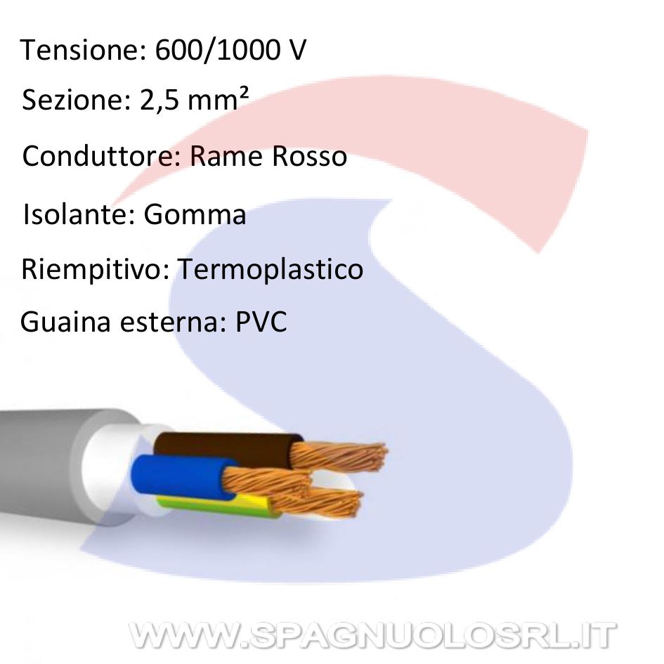Cavo FG16 3X2,5 con 3 anime di sezione 2,5 mmq, di cui 1 GV - 9X9 CAVI FG16R3G2,5