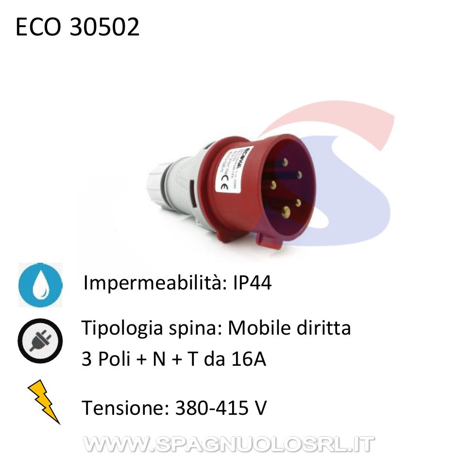 Spina industriale mobile 3P+N+T da 16 A 380-415 V , Rosso - ECOLIGHT 30502