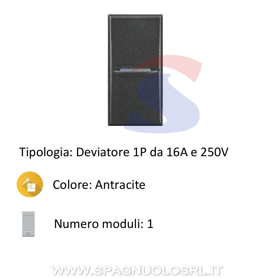 Deviatore assiale serie "AXOLUTE" 16 A, 250 V Antracite - BTICINO HS4003