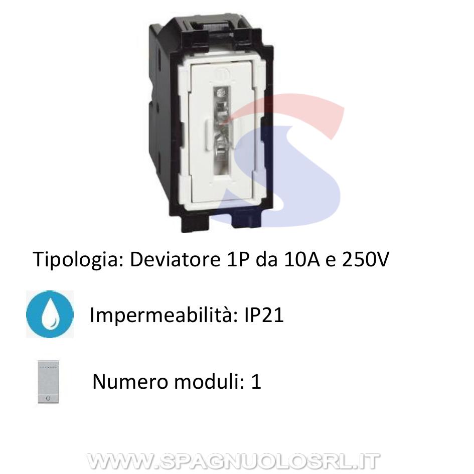 Deviatore serie "LIVING NOW" 10 A, 250 V - BTICINO K4003