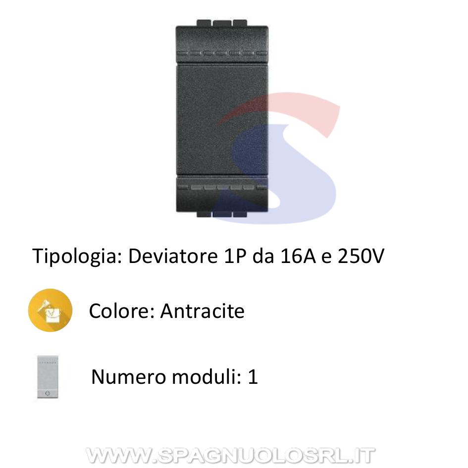 Deviatore serie "LIVING LIGHT" 16 A, 250 V Antracite - BTICINO L4003N
