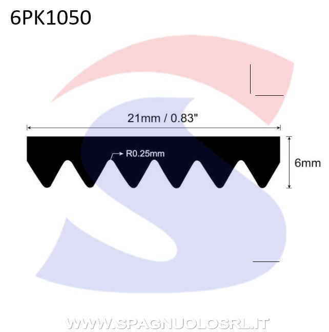 CINGHIA OPT 6PK1050 - OPTIBELT 6PK1050
