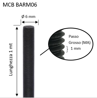 BARRA FILETTATA DA 1MT 4.8 M06BRUNITA PASSO GROSSO - VITI BARM06