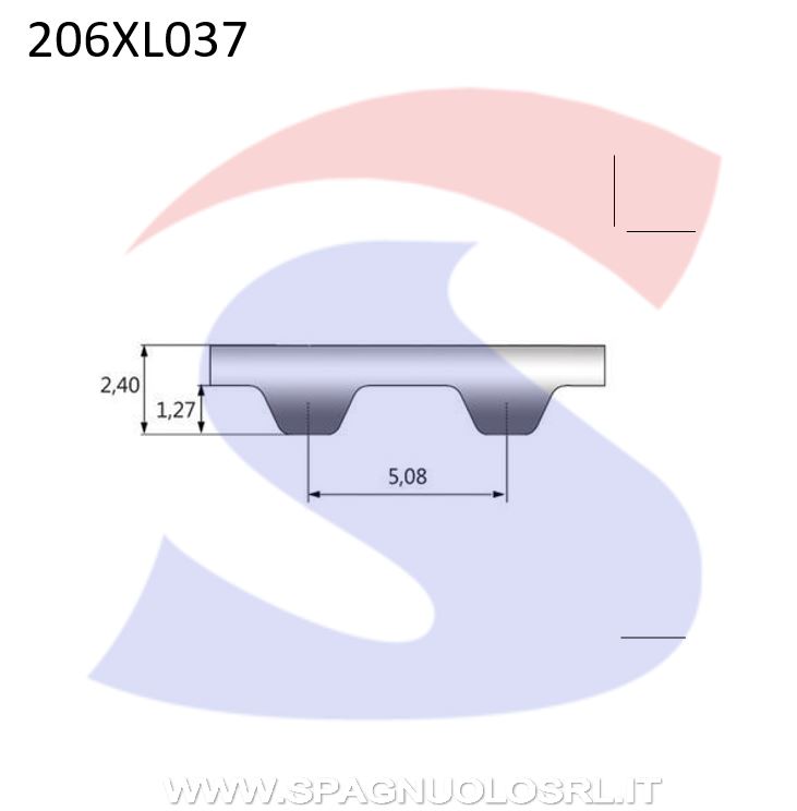 CINGHIA OPT 260XL037 - OPTIBELT 260XL037