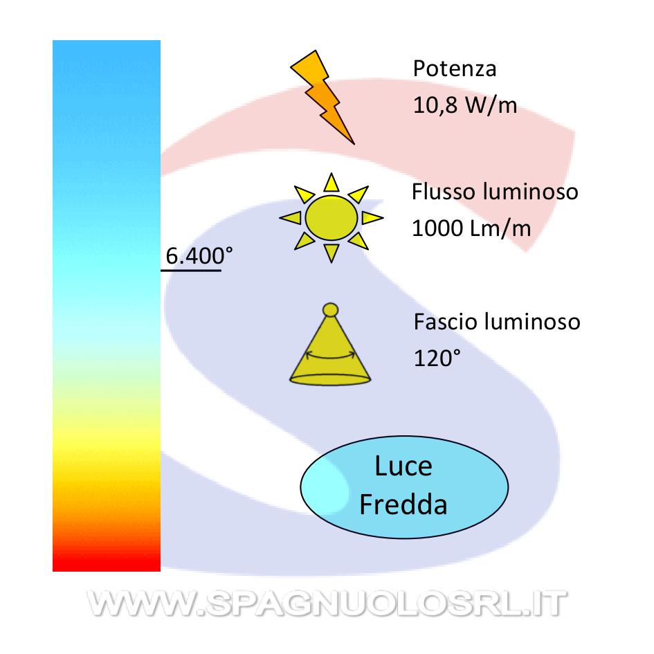 Stricia LED 5 metri Monocolore 60 Led/Metro 10, 8W/M - VTAC 2126
