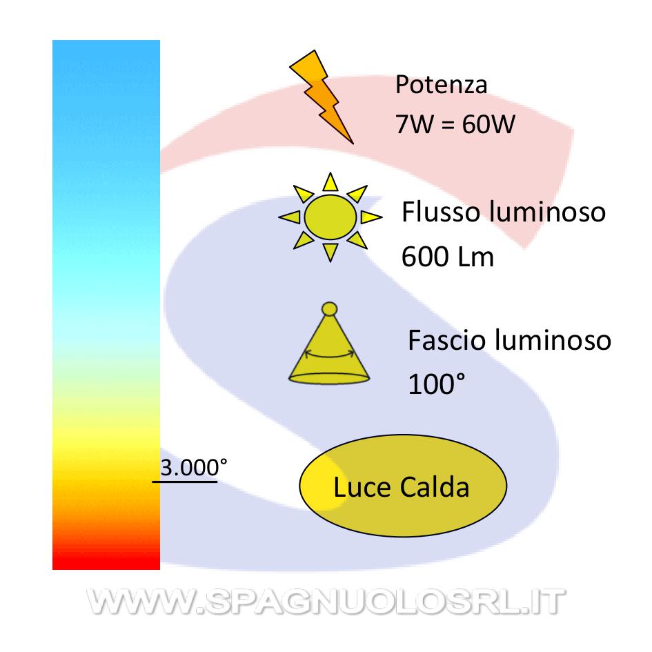 Lampadina LED GU10 7W Faretto 100° 3000K - BEGHELLI 56857