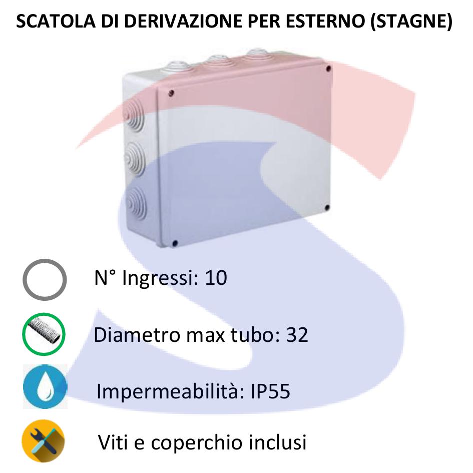 Cassetta di derivazione stagna 190x140X70 mm - FAEG 13406