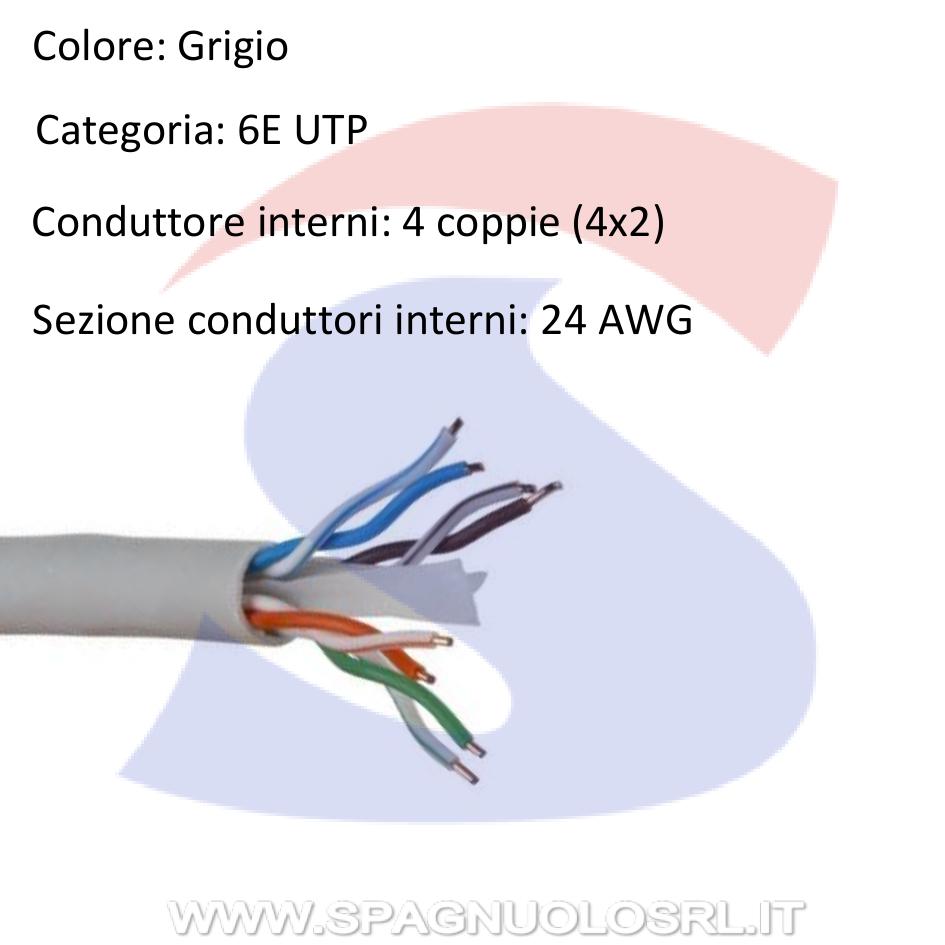 Cavo dati Grigio categoria 6E UTP - TECNOWARE FCA16587/ANN